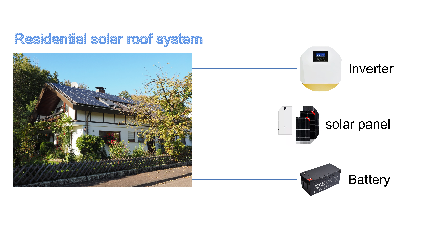 solar system for village house