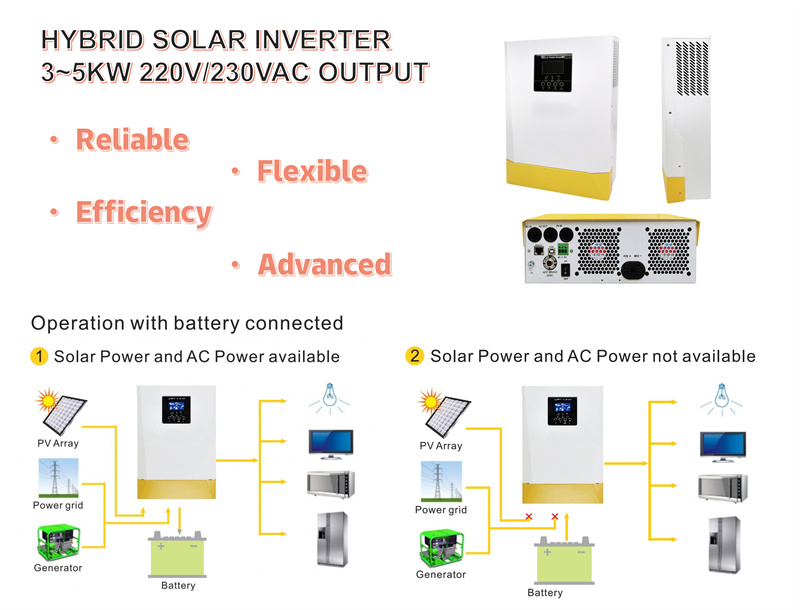 5kw Solar System Price Europe